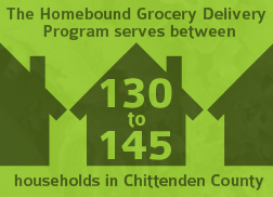 Homebound Delivery Serves many households